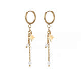 Charlery Oorbellen Sunset Star Wit